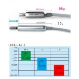 Dental LED Brushless Electric Mini Motor With 1:5 LED Contra Angle Handpiece